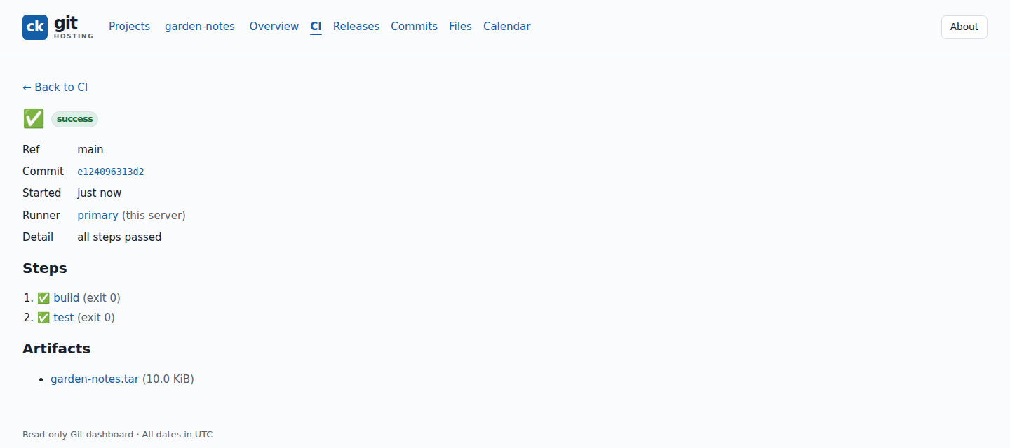 Successful CI run with build and test steps and a downloadable artifact